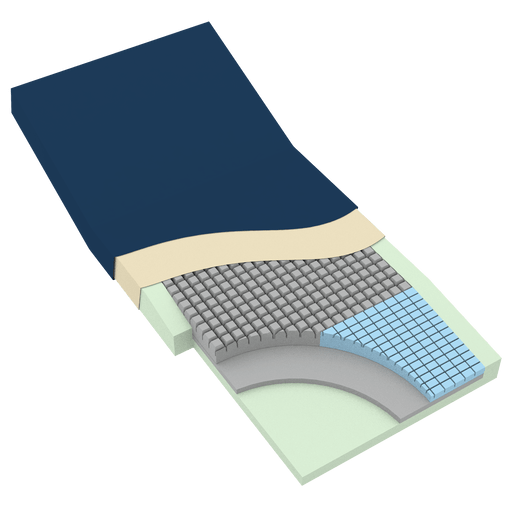 DynaRest Elite 4000 Foam Mattress w/ Visco Heel Slope and Pe, 36" x 80" x 6", 1pc/cs | Quantity - 1x CS