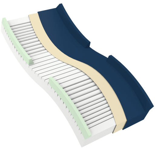 DynaRest Multizone Foam Mattress w/ perimeter, 36" x 80" x 6", 1pc/cs | Quantity - 1x CS