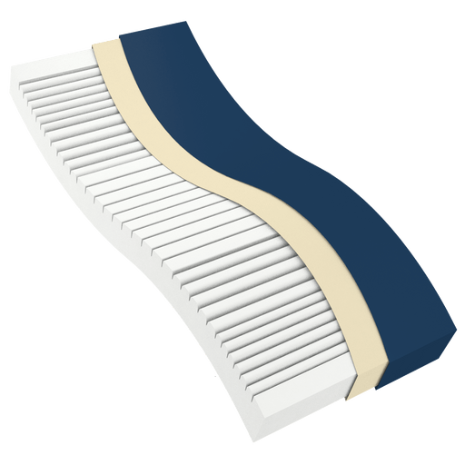 DynaRest Multizone Foam Mattress w/ perimeter, 36" x 80" x 6", 1pc/cs | Quantity - 1x CS