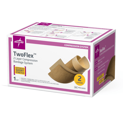 TWOFLEX 2 LAYER COMPRESSION SYS