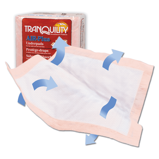 PRINCIPLE BUSINESS TRANQUILITY AIR-PLUS UNDERPADS - Underpad, 30" x 36", 34.0 fl oz Capacity, 10/pk, 4 pk/cs | Quantity - 1x CS