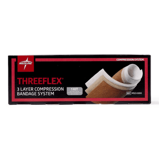 SYSTEM BANDAGE THREEFLEX 3-LAYER | Quantity - 1x 1 Kit / Kit