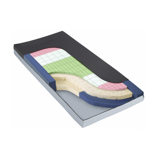 MATTRESS THERATECH 7500 36X80X7 | Quantity - 1x 1 Each / Each