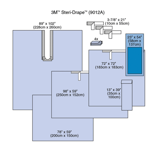 SOLVENTUM ORTHOPEDIC DRAPES - Steri-Drape Orthopedic Surgical Pack: Op Tape, Hand Towels, Legging, Medium & Large Adhesive Drape Sheets, Adhesive Split Sheet, Mayo Stand Cover, Instrument Table Cover, 5/bx, 2 bx/cs | Quantity - 1x CS